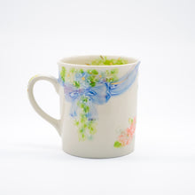 画像をギャラリービューアに読み込む, マグカップ (大)