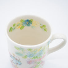 画像をギャラリービューアに読み込む, マグカップ (大)