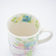 画像をギャラリービューアに読み込む, マグカップ (大)