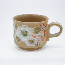 画像をギャラリービューアに読み込む, コーヒーカップ