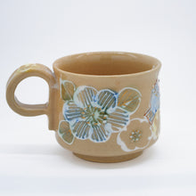 画像をギャラリービューアに読み込む, コーヒーカップ