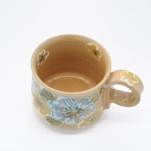 画像をギャラリービューアに読み込む, コーヒーカップ
