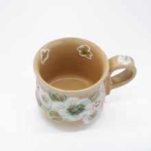 画像をギャラリービューアに読み込む, コーヒーカップ