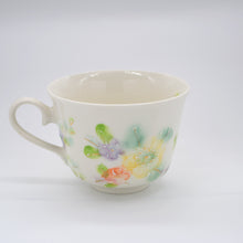 画像をギャラリービューアに読み込む, ティーカップ − かくれんぼ –