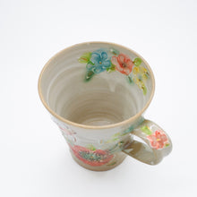 画像をギャラリービューアに読み込む, マグカップ - わんちゃん ねこさん 小鳥さん -