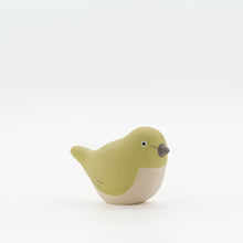 画像をギャラリービューアに読み込む, ぽれぽれコトリ / メジロ