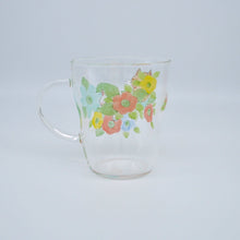 画像をギャラリービューアに読み込む, マグカップ -(耐熱ガラス)