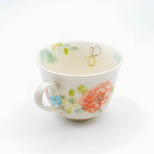 画像をギャラリービューアに読み込む, .ティーカップ - (ネコちゃん)