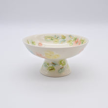 画像をギャラリービューアに読み込む, .デザート皿 - ワンコ