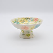 画像をギャラリービューアに読み込む, .デザート皿 - ワンコ