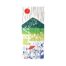 画像をギャラリービューアに読み込む, 手拭い - 狐の嫁入り -