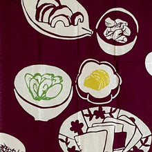 画像をギャラリービューアに読み込む, 手拭い - 漬物皿図 -