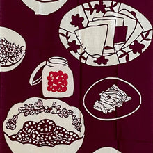 画像をギャラリービューアに読み込む, 手拭い - 漬物皿図 -